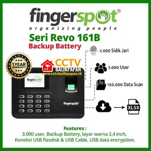 Fingerspot Revo-161B
