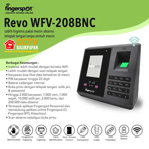 Revo WFV-208BNC